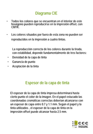 • Todos los colores que se encuentran en el interior de este
hexágono pueden reproducirse en la impresión offset, con
CMYK.
• Los colores situados por fuera de esta zona no pueden ser
reproducidos en la impresión a cuatro tintas.
Diagrama CIE
La reproducción correcta de los colores durante la tirada,
con estabilidad, depende fundamentalmente de tres factores:
• Densidad de la capa de tinta
• Ganancia de punto
• Aceptación de la tinta
Espesor de la capa de tinta
El espesor de la capa de tinta impresa determinará hasta
cierto punto el color de la imagen. En el papel estucado las
coordenadas cromáticas correctas deberían alcanzarse con
un espesor de capa entre 0.7 y 1.1 mm. Según el papel y la
tinta utilizados , el espesor de la capa de tinta en la
impresión offset puede alcanzar hasta 2.5 mm.
 