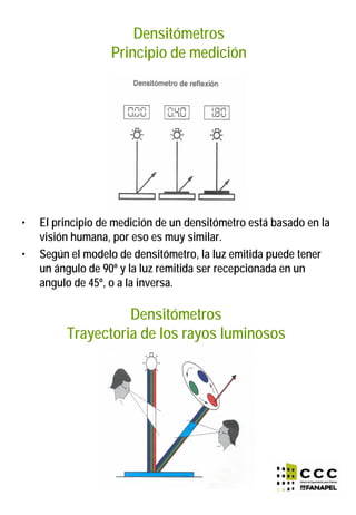 Densitómetros
Principio de medición
• El principio de medición de un densitómetro está basado en la
visión humana, por eso es muy similar.
• Según el modelo de densitómetro, la luz emitida puede tener
un ángulo de 90º y la luz remitida ser recepcionada en un
angulo de 45º, o a la inversa.
Densitómetros
Trayectoria de los rayos luminosos
 