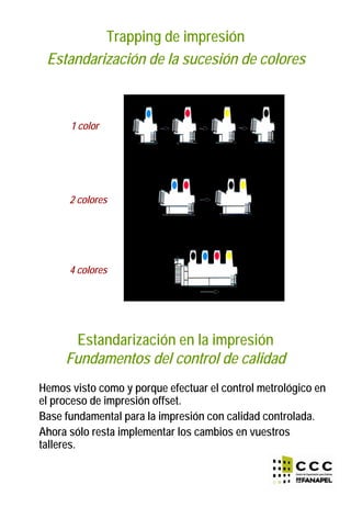 Trapping de impresión
Estandarización de la sucesión de colores
1 color
4 colores
2 colores
Estandarización en la impresión
Fundamentos del control de calidad
Hemos visto como y porque efectuar el control metrológico en
el proceso de impresión offset.
Base fundamental para la impresión con calidad controlada.
Ahora sólo resta implementar los cambios en vuestros
talleres.
 