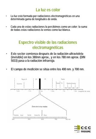 La luz es color
• La luz está formada por radiaciones electromagnéticas en una
determinada gama de longitudes de onda.
• Cada una de estas radiaciones la percibimos como un color; la suma
de todas estas radiaciones la vemos como luz blanca.
Espectro visible de las radiaciones
electromagnéticas
• Este sector comienza después de la radiación ultravioleta
(invisible) en los 380nm aprox., y en los 780 nm aprox. (DIN
5033) pasa a la radiación infrarroja.
• El campo de medición se sitúa entre los 400 nm. y 700 nm.
 