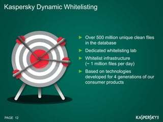 Kaspersky Dynamic Whitelisting



                          Over 500 million unique clean files
                          in the database
                          Dedicated whitelisting lab
                          Whitelist infrastructure
                          (~ 1 million files per day)
                          Based on technologies
                          developed for 4 generations of our
                          consumer products




PAGE 12
 