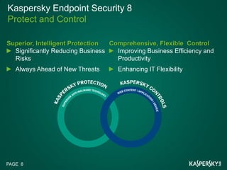 Kaspersky Endpoint Security 8
Protect and Control

Superior, Intelligent Protection  Comprehensive, Flexible Control
  Significantly Reducing Business   Improving Business Efficiency and
  Risks                             Productivity
   Always Ahead of New Threats       Enhancing IT Flexibility




PAGE 8
 