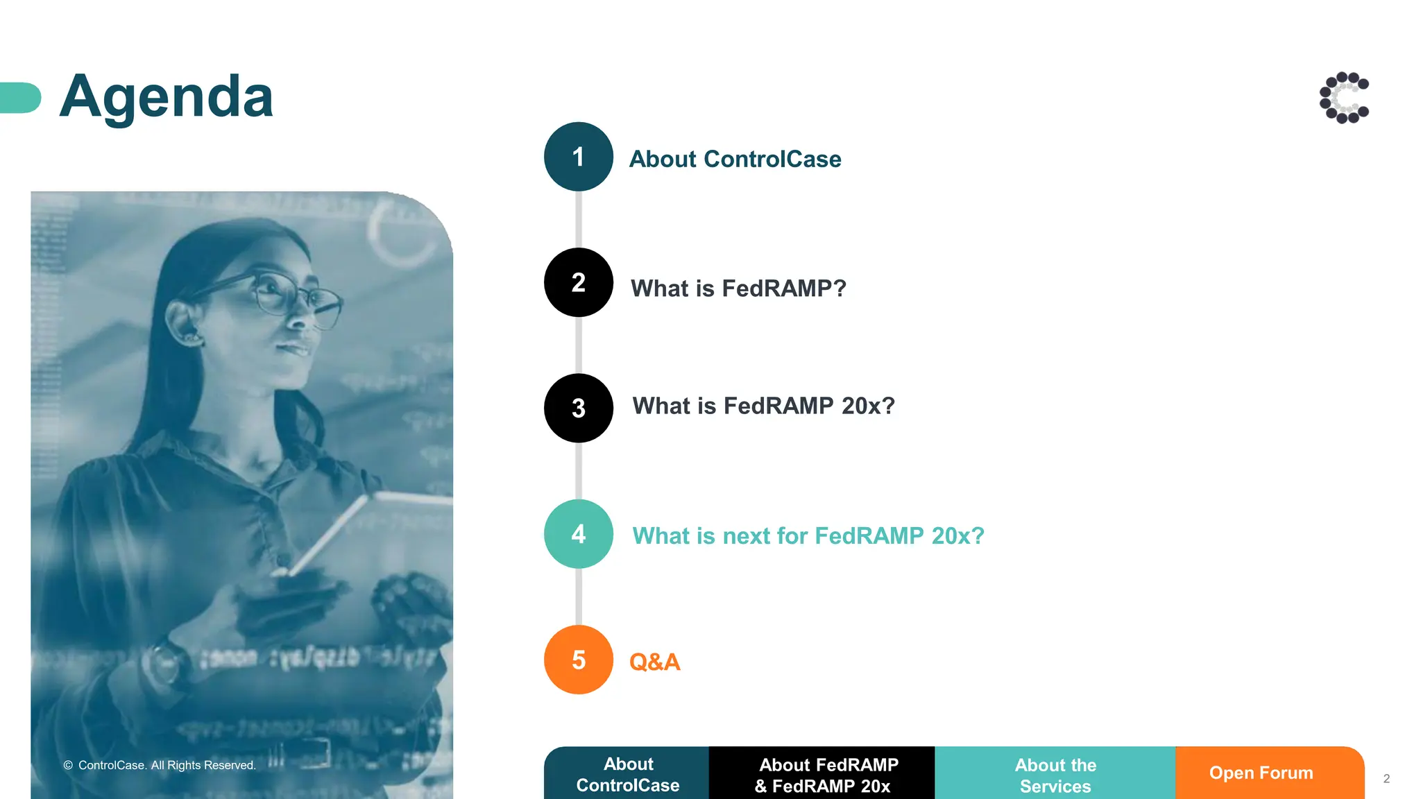 Agenda
1
2
3
4
5
About ControlCase
Q&A
2
About
ControlCase
About FedRAMP
& FedRAMP 20x
Open Forum
What is FedRAMP?
What is FedRAMP 20x?
What is next for FedRAMP 20x?
About the
Services
© ControlCase. All Rights Reserved.
 