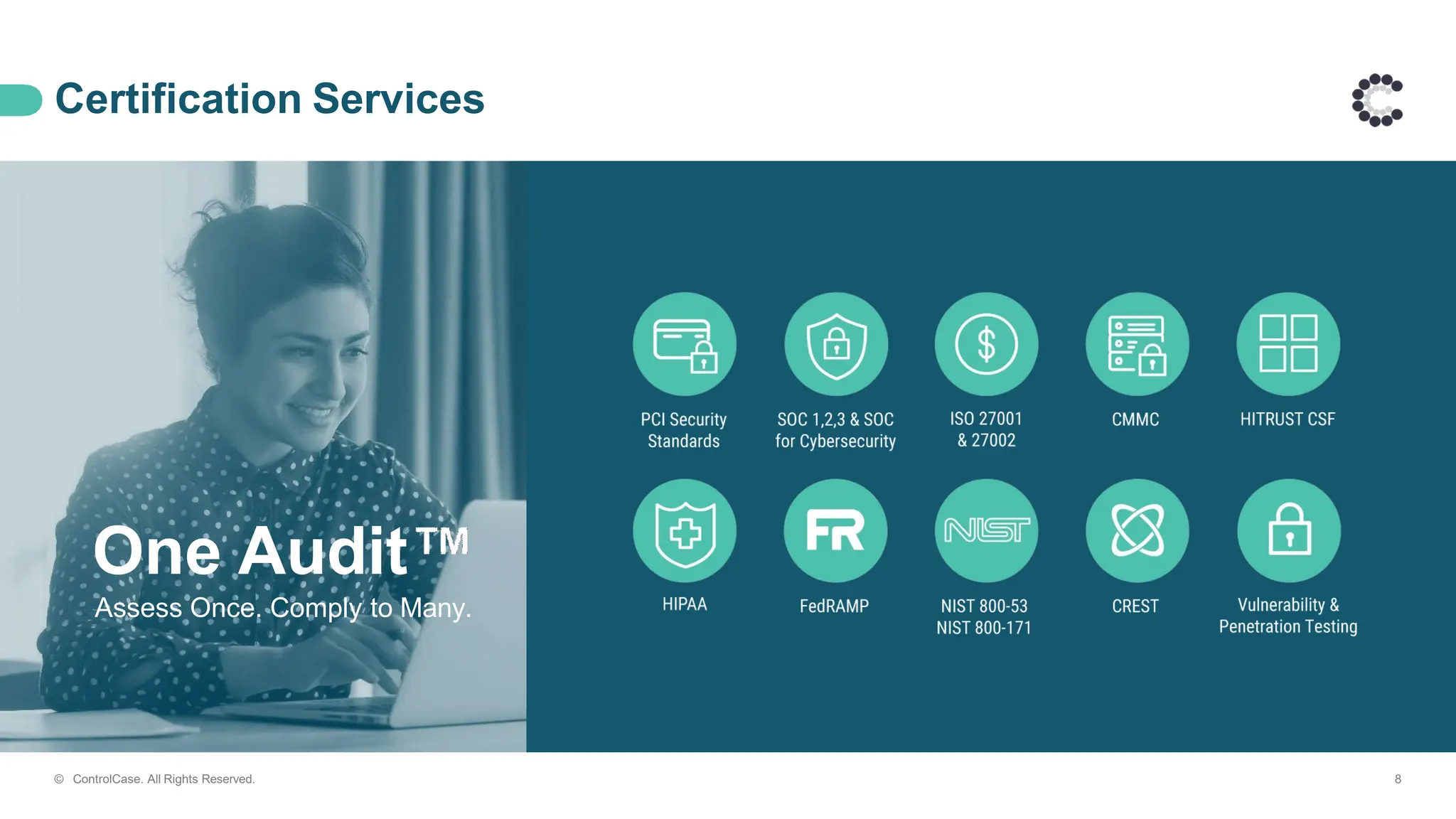 Certification Services
One Audit
Assess Once. Comply to Many.
8
© ControlCase. All Rights Reserved.
 