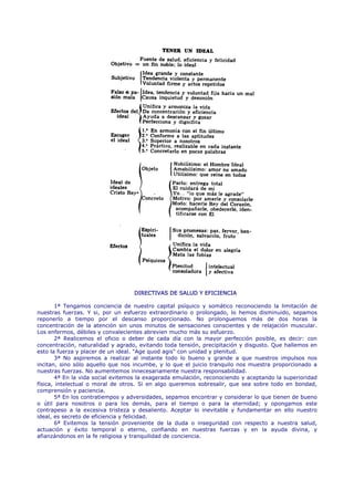 DIRECTIVAS DE SALUD Y EFICIENCIA

       1ª Tengamos conciencia de nuestro capital psíquico y somático reconociendo la limitación de
nuestras fuerzas. Y si, por un esfuerzo extraordinario o prolongado, lo hemos disminuido, sepamos
reponerlo a tiempo por el descanso proporcionado. No prolonguemos más de dos horas la
concentración de la atención sin unos minutos de sensaciones conscientes y de relajación muscular.
Los enfermos, débiles y convalecientes abrevien mucho más su esfuerzo.
       2ª Realicemos el oficio o deber de cada día con la mayor perfección posible, es decir: con
concentración, naturalidad y agrado, evitando toda tensión, precipitación y disgusto. Que hallemos en
esto la fuerza y placer de un ideal. "Age quod agis" con unidad y plenitud.
       3ª No aspiremos a realizar al instante todo lo bueno y grande a que nuestros impulsos nos
incitan, sino sólo aquello que nos incumbe, y lo que el juicio tranquilo nos muestra proporcionado a
nuestras fuerzas. No aumentemos innecesariamente nuestra responsabilidad.
       4ª En la vida social evitemos la exagerada emulación, reconociendo y aceptando la superioridad
física, intelectual o moral de otros. Si en algo queremos sobresalir, que sea sobre todo en bondad,
comprensión y paciencia.
       5ª En los contratiempos y adversidades, sepamos encontrar y considerar lo que tienen de bueno
o útil para nosotros o para los demás, para el tiempo o para la eternidad; y opongamos este
contrapeso a la excesiva tristeza y desaliento. Aceptar lo inevitable y fundamentar en ello nuestro
ideal, es secreto de eficiencia y felicidad.
       6ª Evitemos la tensión proveniente de la duda o inseguridad con respecto a nuestra salud,
actuación y éxito temporal o eterno, confiando en nuestras fuerzas y en la ayuda divina, y
afianzándonos en la fe religiosa y tranquilidad de conciencia.
 