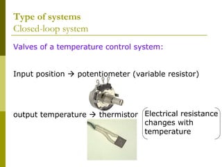Type of systems
Closed-loop system
Valves of a temperature control system:
Input position  potentiometer (variable resistor)

output temperature  thermistor Electrical resistance
changes with
temperature

 