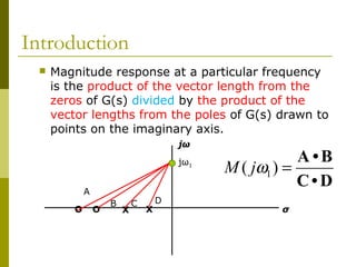 Control chap10 | PPT