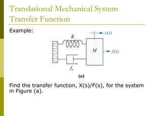 Control chap2 | PPT