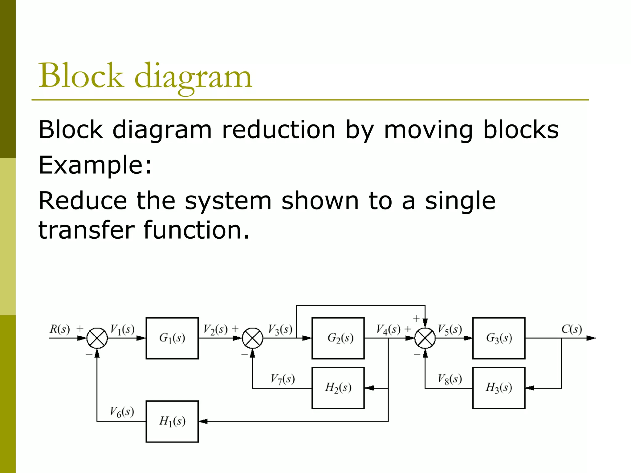 controlchap3-blockdiagram.pdf