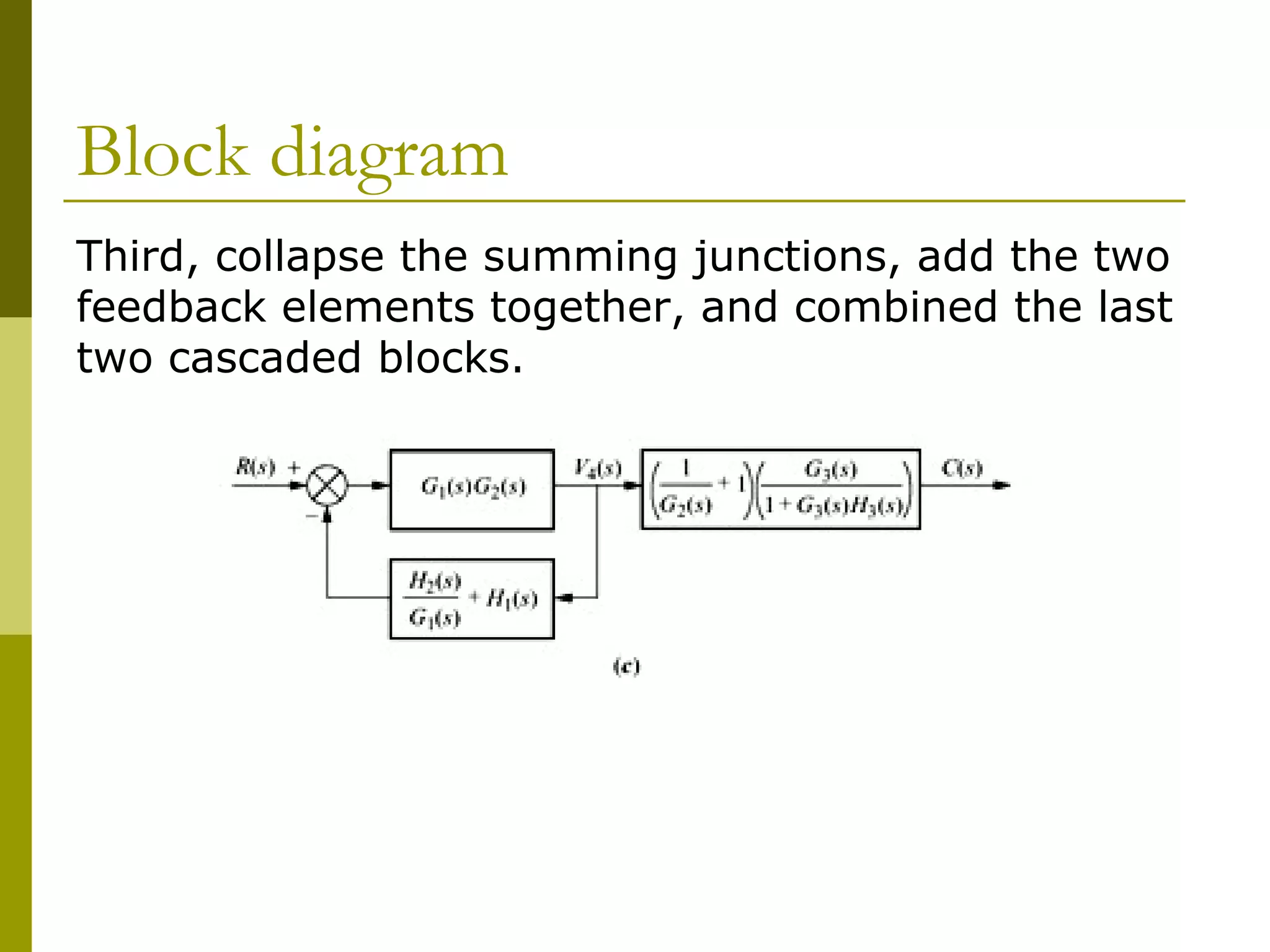 controlchap3-blockdiagram.pdf