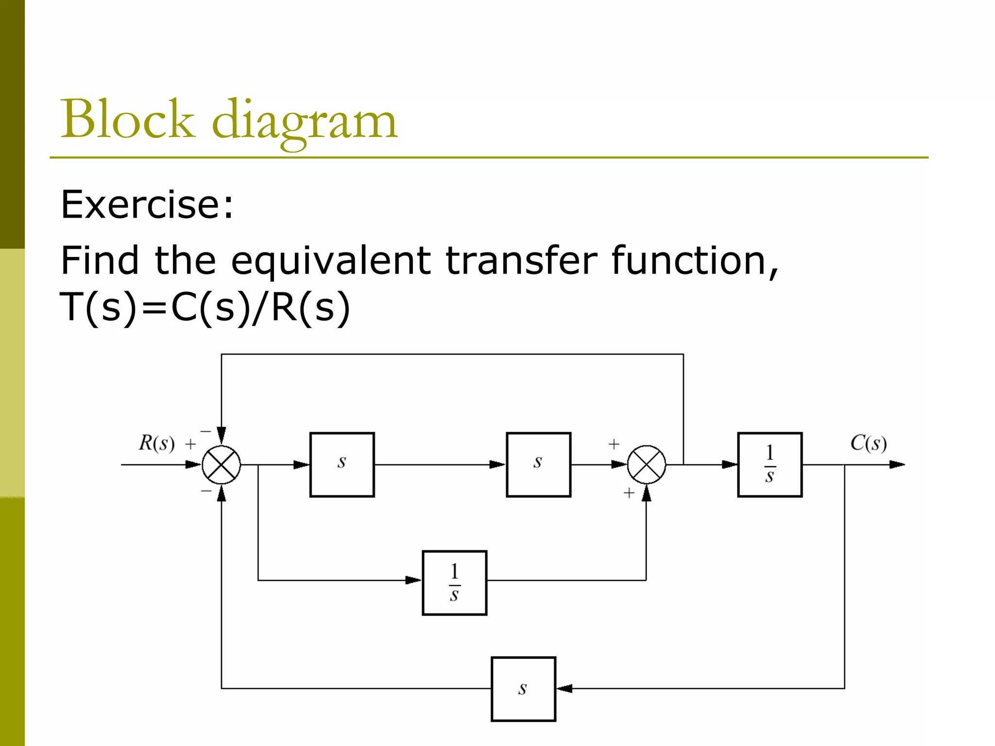 Block diagram
Exercise:
Find the equivalent transfer function,
T(s)=C(s)/R(s)
 