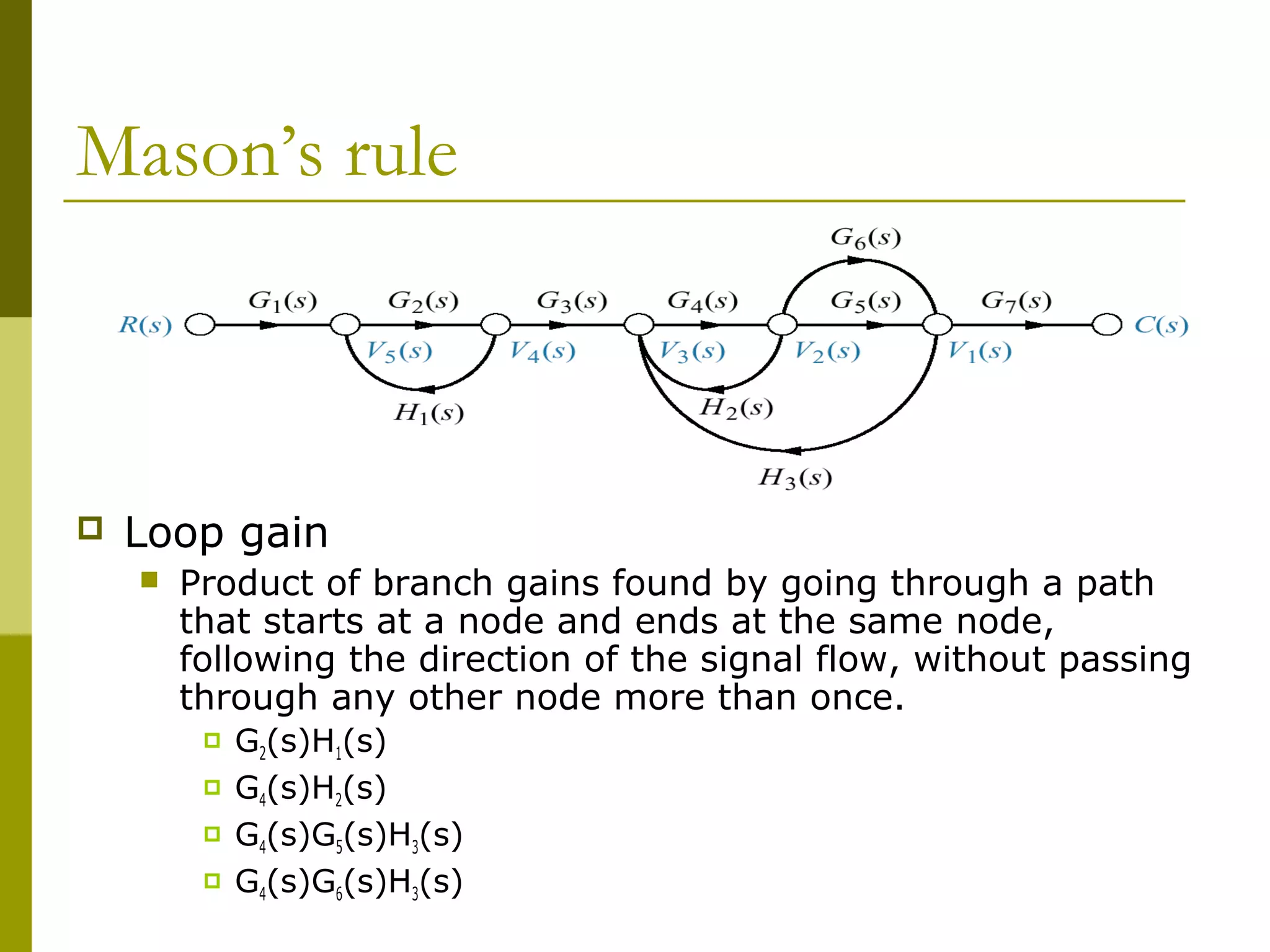 Mason’s rule
 Loop gain
 Product of branch gains found by going through a path
that starts at a node and ends at the same node,
following the direction of the signal flow, without passing
through any other node more than once.
 G2(s)H1(s)
 G4(s)H2(s)
 G4(s)G5(s)H3(s)
 G4(s)G6(s)H3(s)
 