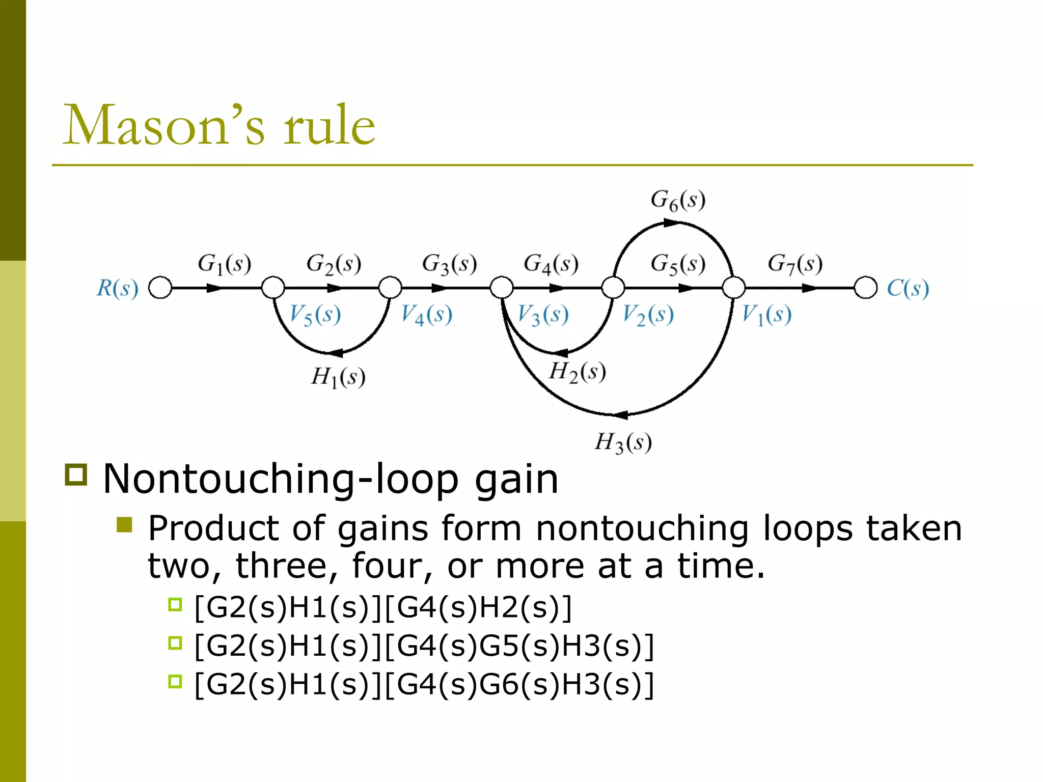 Mason’s rule
 Nontouching-loop gain
 Product of gains form nontouching loops taken
two, three, four, or more at a time.
 [G2(s)H1(s)][G4(s)H2(s)]
 [G2(s)H1(s)][G4(s)G5(s)H3(s)]
 [G2(s)H1(s)][G4(s)G6(s)H3(s)]
 