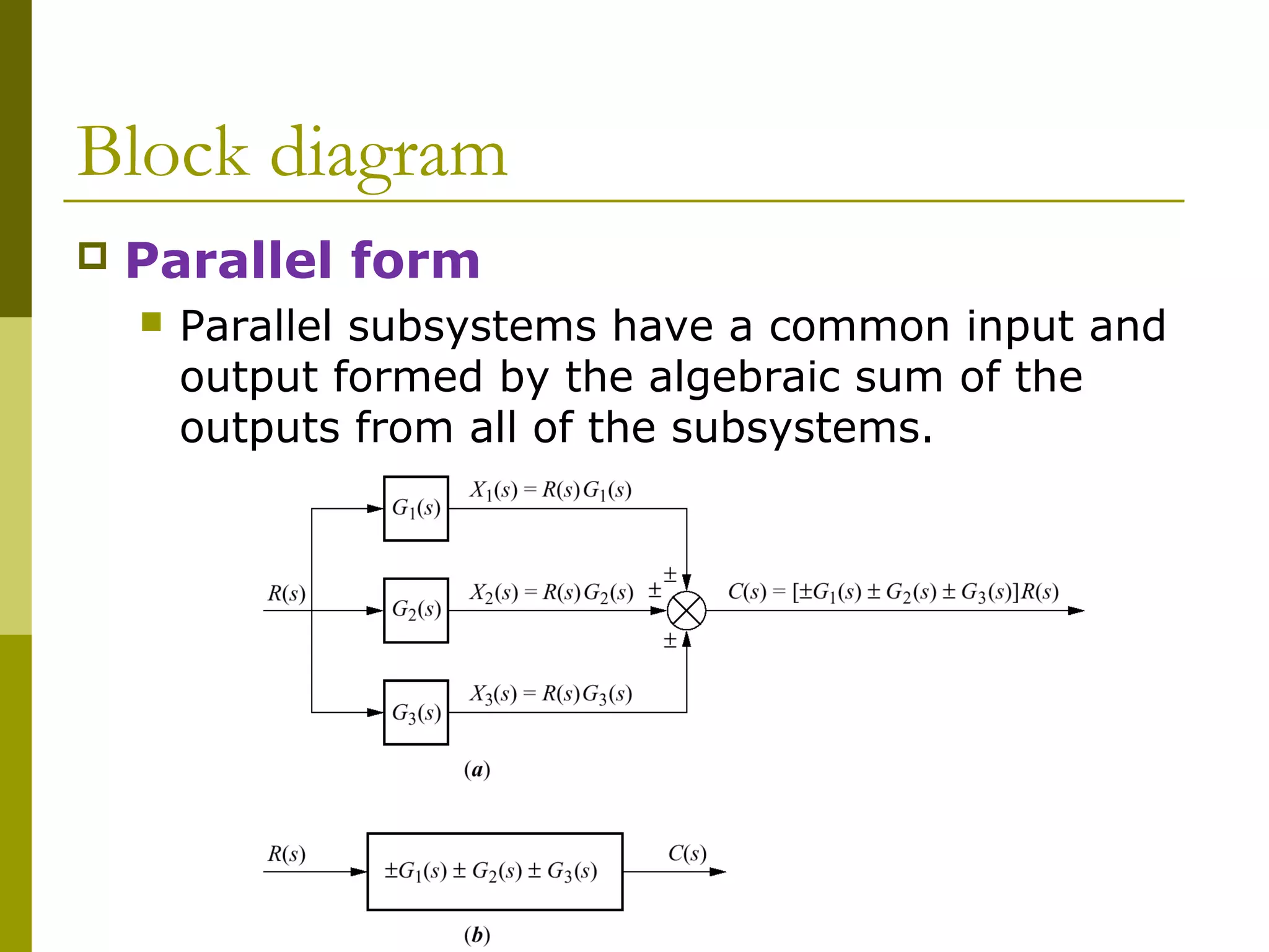 Block diagram
 Parallel form
 Parallel subsystems have a common input and
output formed by the algebraic sum of the
outputs from all of the subsystems.
 