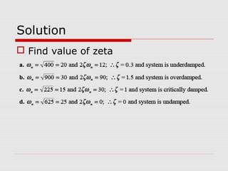 Solution
 Find value of zeta

 
