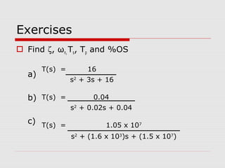 Exercises
 Find ζ, ωn, Ts, Tp and %OS
a)

T(s) =

b) T(s) =

16
s2 + 3s + 16
0.04
s2 + 0.02s + 0.04

c) T(s) =

1.05 x 107
s2 + (1.6 x 103)s + (1.5 x 107)

 