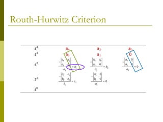 Routh-Hurwitz Criterion

 