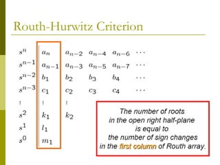Routh-Hurwitz Criterion

 