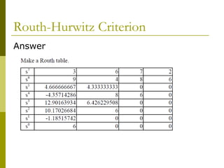 Routh-Hurwitz Criterion
Answer

 