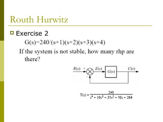 Routh Hurwitz


Exercise 2

 