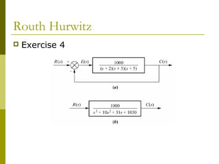 Routh Hurwitz


Exercise 4

 