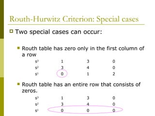 Routh-Hurwitz Criterion: Special cases


Two special cases can occur:


Routh table has zero only in the first column of
a row
s3

3

0

s2

3

4

0

s1


1
0

1

2

Routh table has an entire row that consists of
zeros.
s3

1

3

0

s2

3

4

0

s1

0

0

0

 