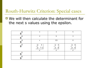 Routh-Hurwitz Criterion: Special cases


We will then calculate the determinant for
the next s values using the epsilon.

 