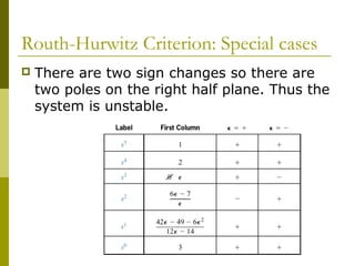 Routh-Hurwitz Criterion: Special cases


There are two sign changes so there are
two poles on the right half plane. Thus the
system is unstable.

 