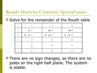 Routh-Hurwitz Criterion: Special cases


Solve for the remainder of the Routh table



There are no sign changes, so there are no
poles on the right half plane. The system
is stable.

 