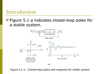 Introduction


Figure 5.1 a indicates closed-loop poles for
a stable system.

Figure 5.1 a - Closed-loop poles and response for stable system

 