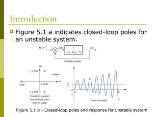 Introduction


Figure 5.1 a indicates closed-loop poles for
an unstable system.

Figure 5.1 b - Closed-loop poles and response for unstable system

 