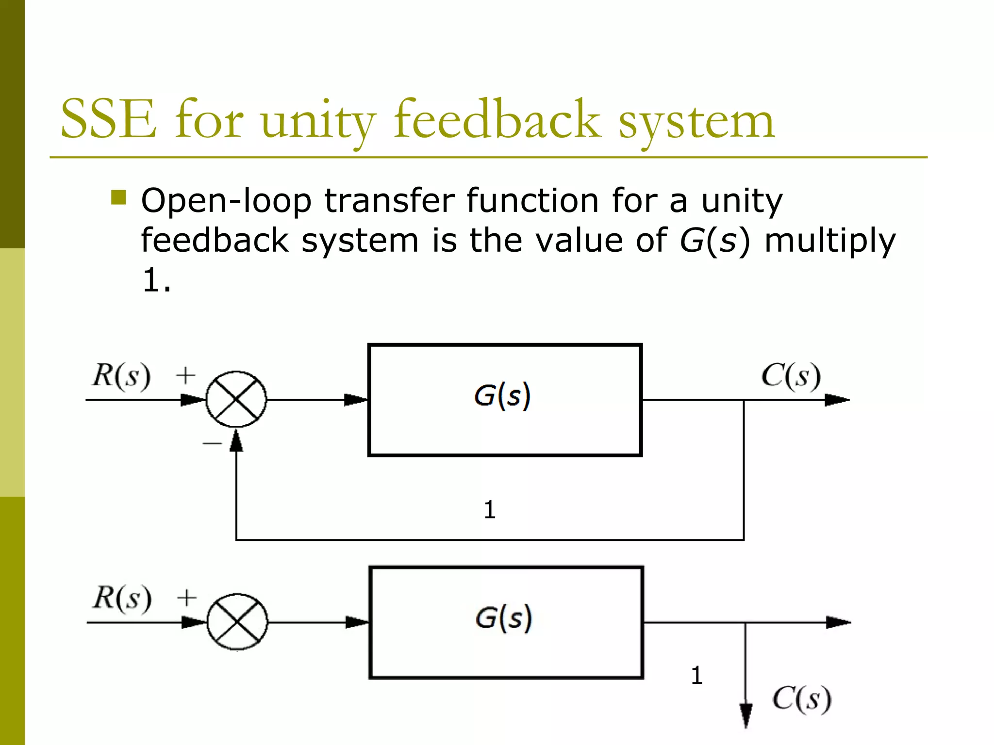 SSE for unity feedback system


Open-loop transfer function for a unity
feedback system is the value of G(s) multiply
1.

1

1

 