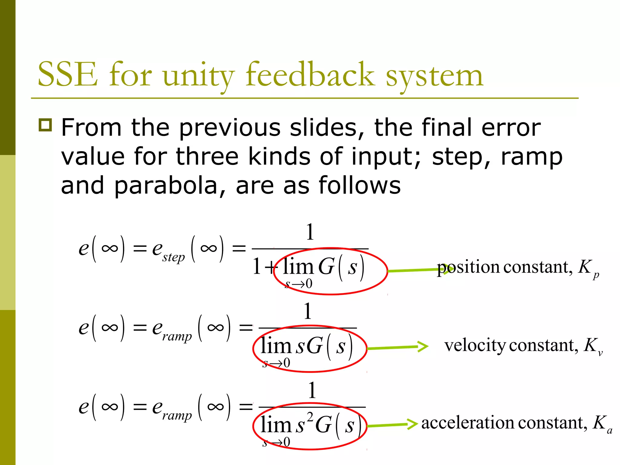 SSE for unity feedback system


From the previous slides, the final error
value for three kinds of input; step, ramp
and parabola, are as follows

1
e ( ∞ ) = estep ( ∞ ) =
1 + lim G ( s )

position constant, K p

1
e ( ∞ ) = eramp ( ∞ ) =
lim sG ( s )

velocity constant, K v

s →0

s →0

1
e ( ∞ ) = eramp ( ∞ ) =
lim s 2G ( s )
s →0

acceleration constant, K a

 