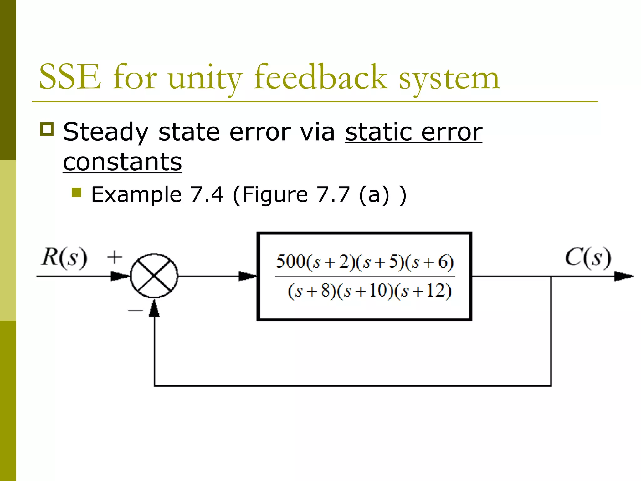 SSE for unity feedback system


Steady state error via static error
constants


Example 7.4 (Figure 7.7 (a) )

 