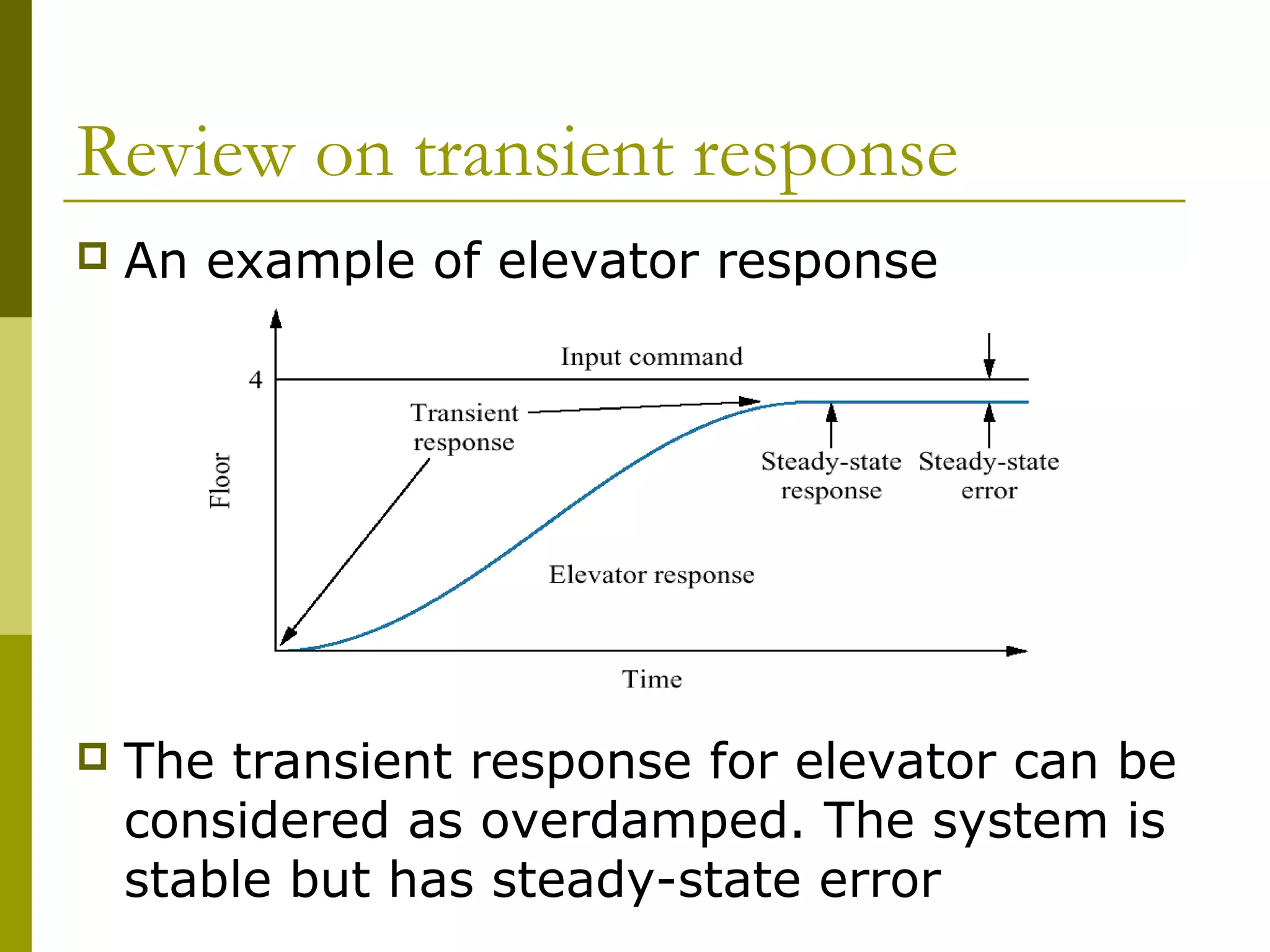 Review on transient response


An example of elevator response



The transient response for elevator can be
considered as overdamped. The system is
stable but has steady-state error

 
