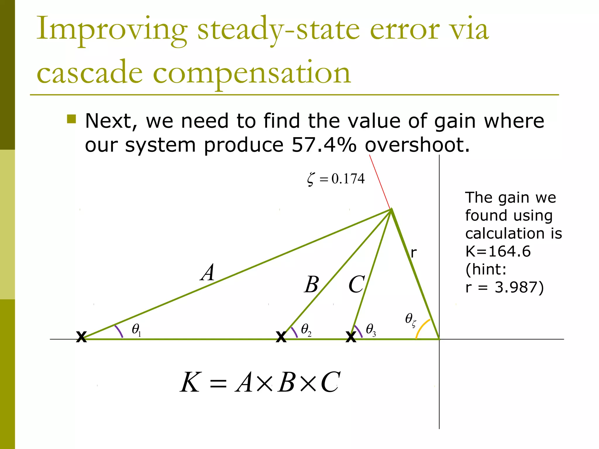 Improving steady-state error via
cascade compensation


Next, we need to find the value of gain where
our system produce 57.4% overshoot.
ζ = 0.174

r

A
X

θ1

B
X

θ2

K = A× B × C

C
X

θ3

θζ

The gain we
found using
calculation is
K=164.6
(hint:
r = 3.987)

 