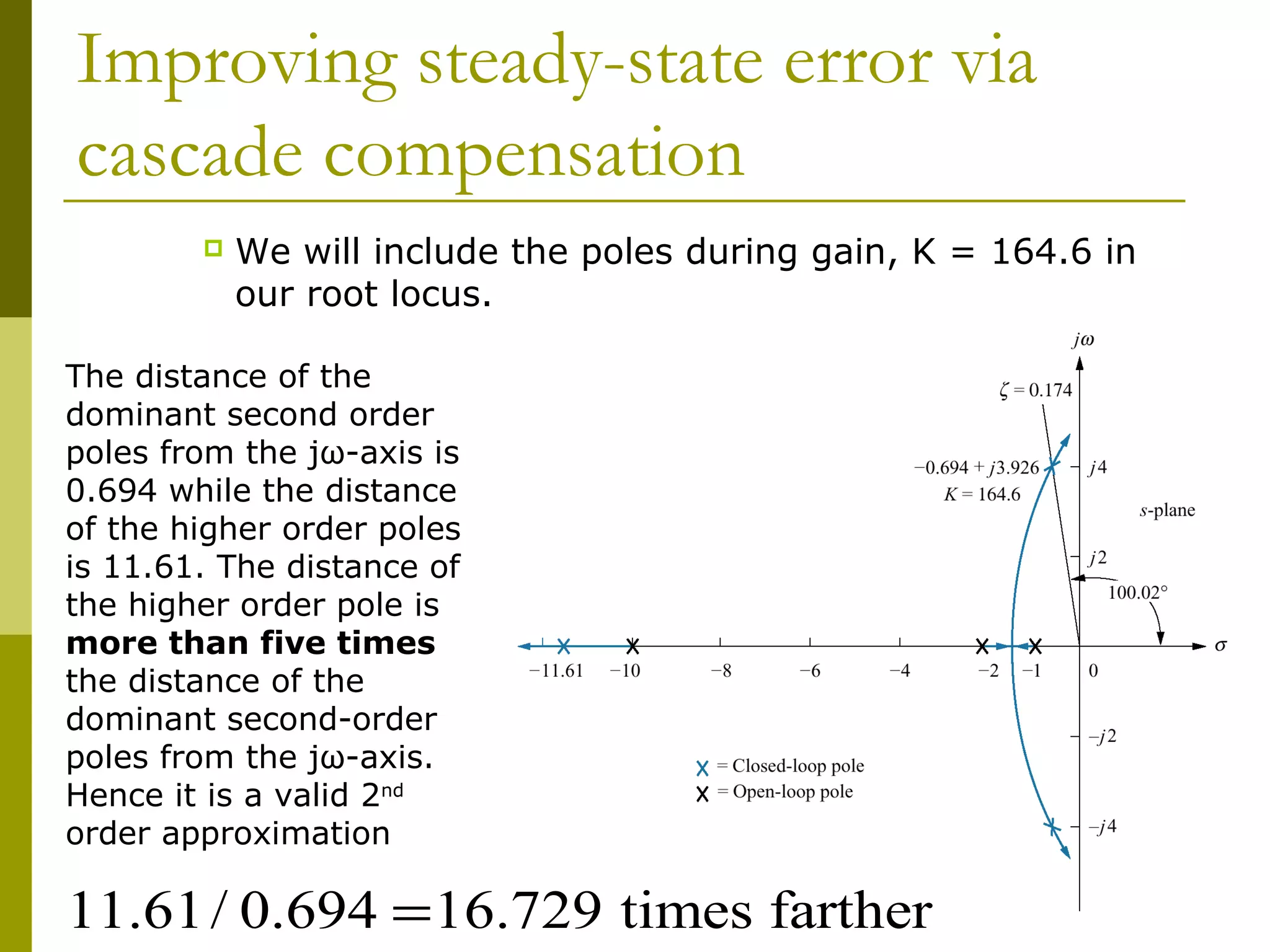 Improving steady-state error via
cascade compensation


We will include the poles during gain, K = 164.6 in
our root locus.

The distance of the
dominant second order
poles from the jω-axis is
0.694 while the distance
of the higher order poles
is 11.61. The distance of
the higher order pole is
more than five times
the distance of the
dominant second-order
poles from the jω-axis.
Hence it is a valid 2nd
order approximation

11.61 / 0.694 = 16.729 times farther

 