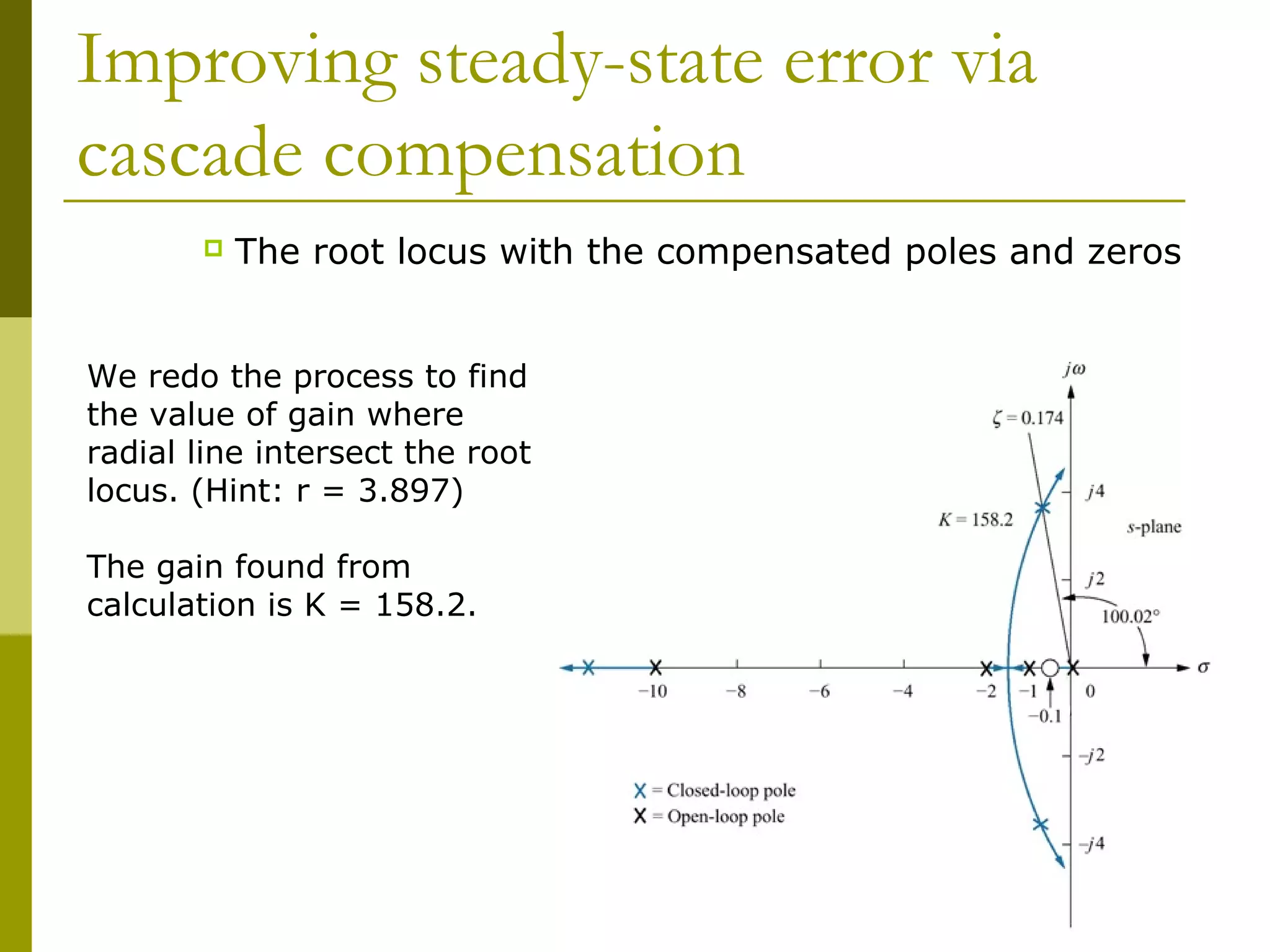 Improving steady-state error via
cascade compensation


The root locus with the compensated poles and zeros

We redo the process to find
the value of gain where
radial line intersect the root
locus. (Hint: r = 3.897)
The gain found from
calculation is K = 158.2.

 