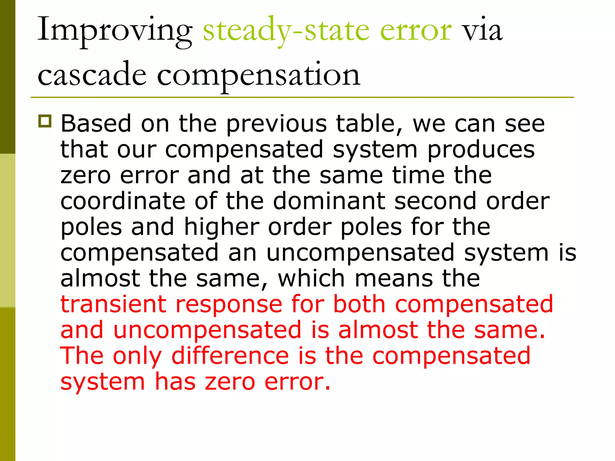 Improving steady-state error via
cascade compensation


Based on the previous table, we can see
that our compensated system produces
zero error and at the same time the
coordinate of the dominant second order
poles and higher order poles for the
compensated an uncompensated system is
almost the same, which means the
transient response for both compensated
and uncompensated is almost the same.
The only difference is the compensated
system has zero error.

 