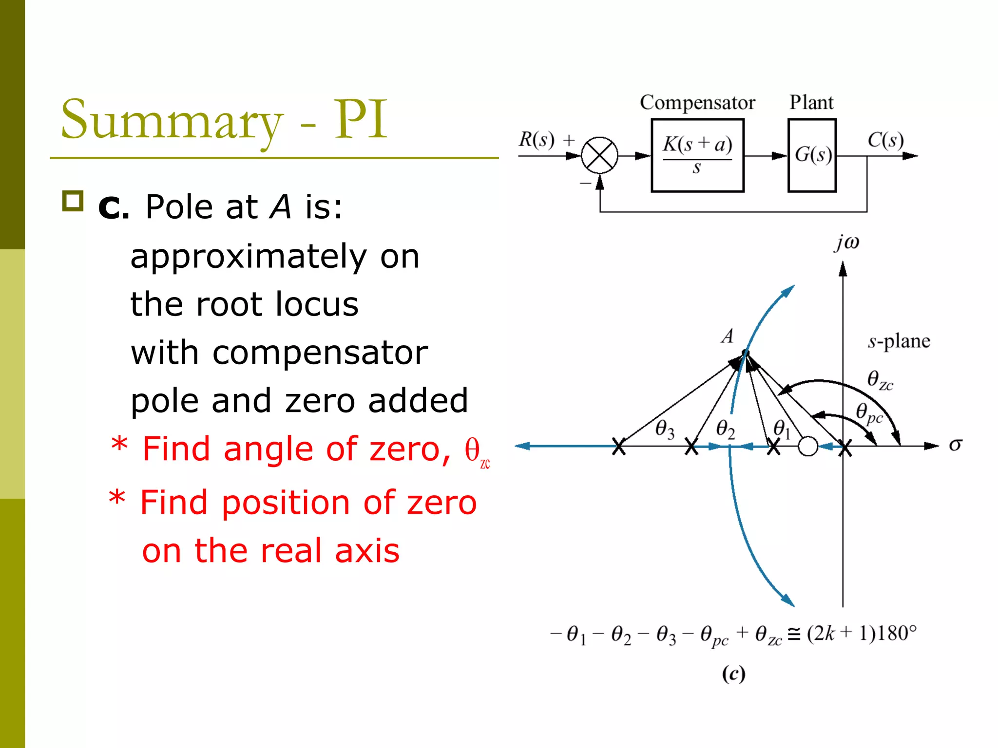 Summary - PI


c. Pole at A is:
approximately on
the root locus
with compensator
pole and zero added
* Find angle of zero, θzc
* Find position of zero
on the real axis

 