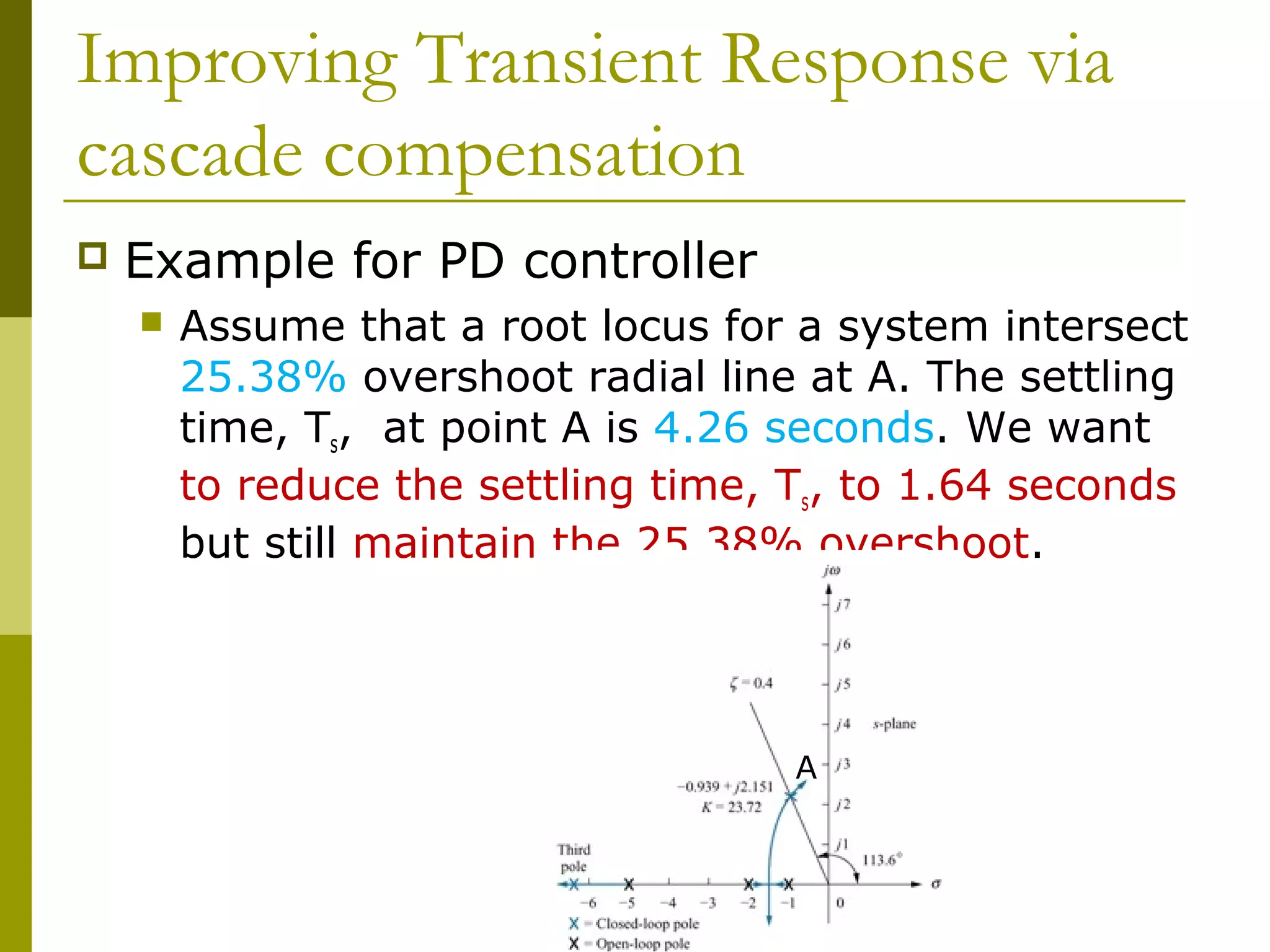 Improving Transient Response via
cascade compensation


Example for PD controller


Assume that a root locus for a system intersect
25.38% overshoot radial line at A. The settling
time, Ts, at point A is 4.26 seconds. We want
to reduce the settling time, Ts, to 1.64 seconds
but still maintain the 25.38% overshoot.

A

 
