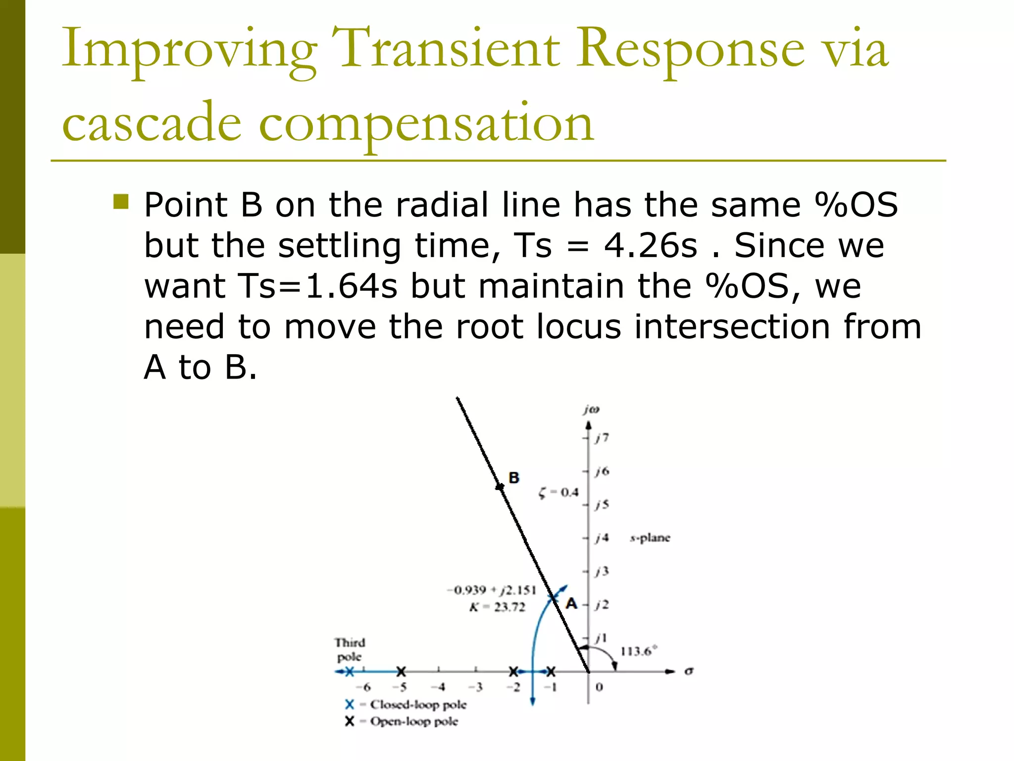 Improving Transient Response via
cascade compensation


Point B on the radial line has the same %OS
but the settling time, Ts = 4.26s . Since we
want Ts=1.64s but maintain the %OS, we
need to move the root locus intersection from
A to B.

 