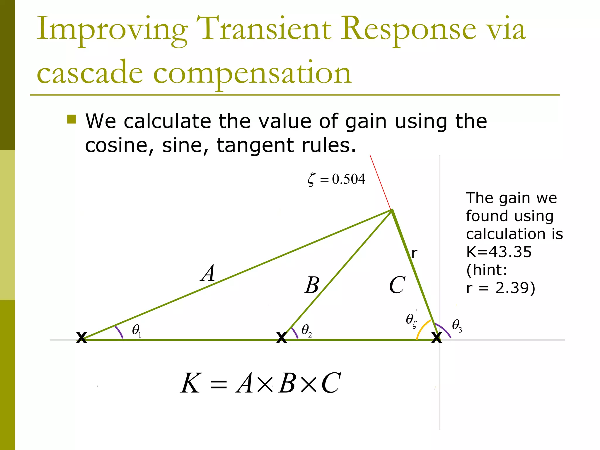 Improving Transient Response via
cascade compensation


We calculate the value of gain using the
cosine, sine, tangent rules.
ζ = 0.504

r

A
X

θ1

The gain we
found using
calculation is
K=43.35
(hint:
r = 2.39)

B
X

θ2

K = A× B × C

C
θζ

X

θ3

 