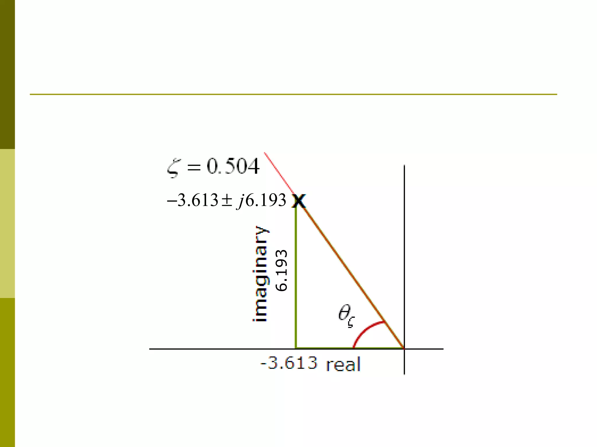 6.193

−3.613 ± j 6.193

 