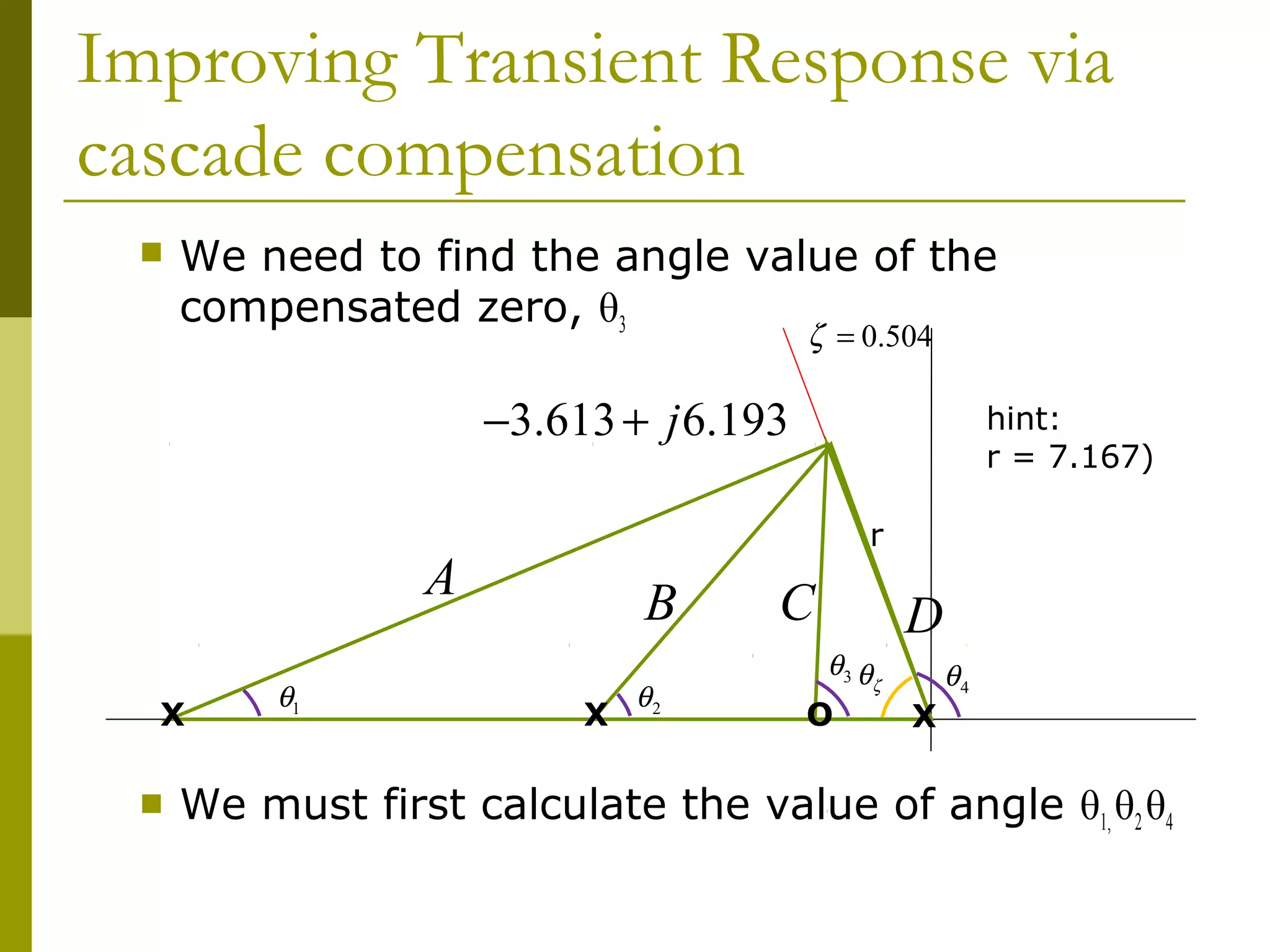Improving Transient Response via
cascade compensation


We need to find the angle value of the
compensated zero, θ3
ζ = 0.504

−3.613 + j 6.193
r

A
X


θ1

hint:
r = 7.167)

B
X

θ2

C
θ3 θ

O

D
ζ

X

θ4

We must first calculate the value of angle θ1, θ2 θ4

 