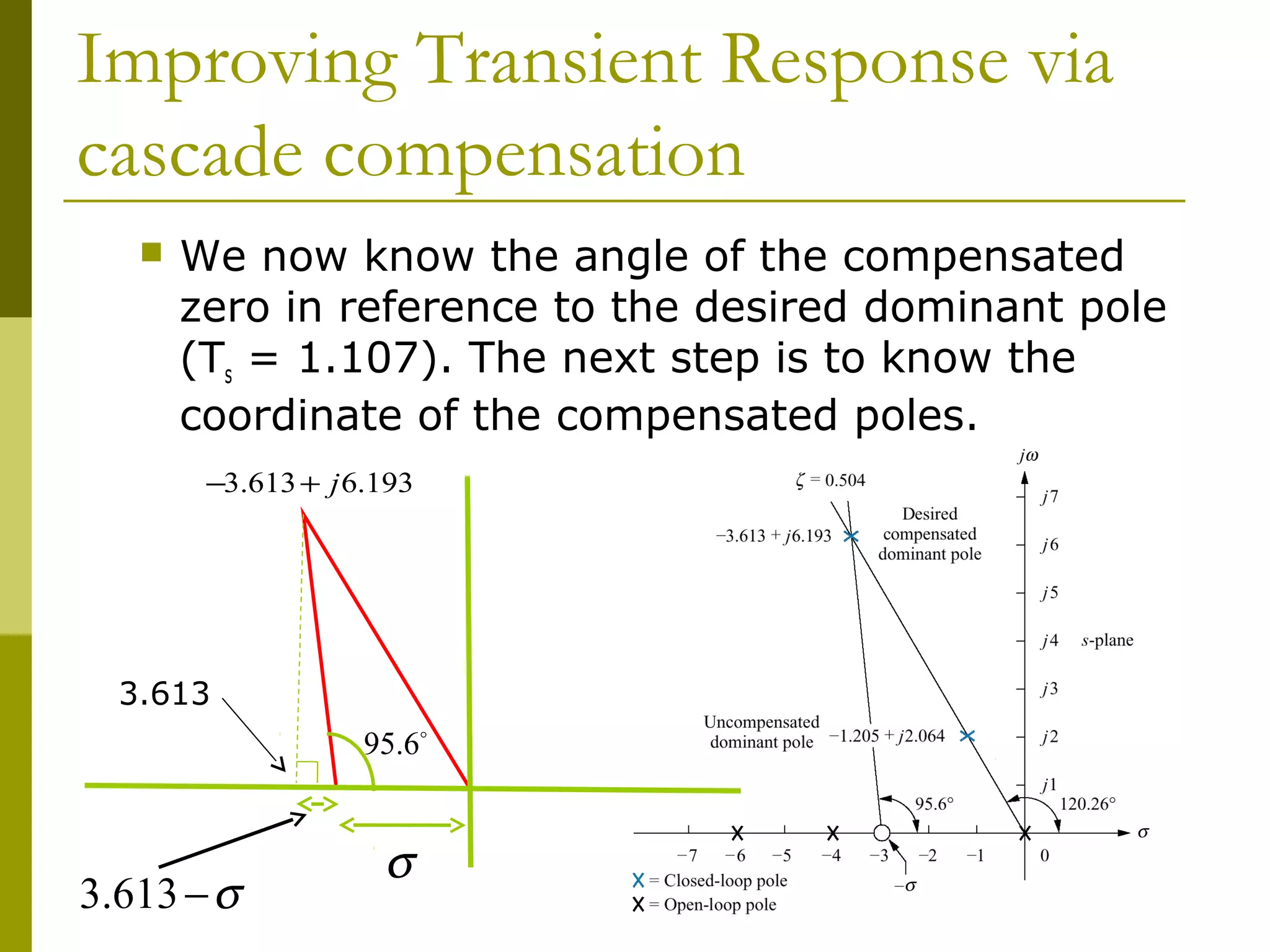 Improving Transient Response via
cascade compensation


We now know the angle of the compensated
zero in reference to the desired dominant pole
(Ts = 1.107). The next step is to know the
coordinate of the compensated poles.
−3.613 + j 6.193

3.613

95.6o

3.613 − σ

σ

 