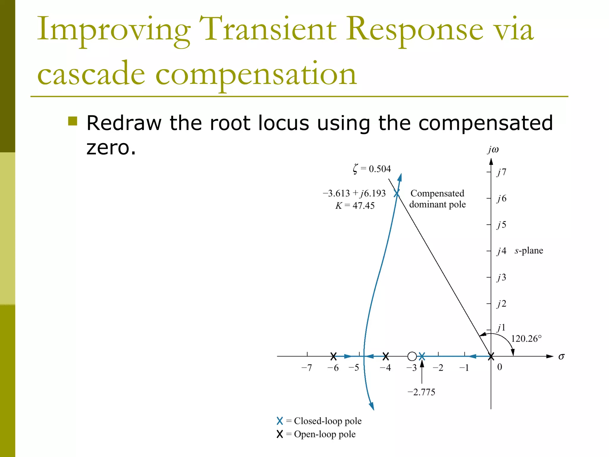 Improving Transient Response via
cascade compensation


Redraw the root locus using the compensated
zero.

 