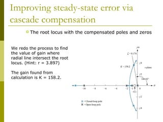 Improving steady-state error via
cascade compensation


The root locus with the compensated poles and zeros

We redo the process to find
the value of gain where
radial line intersect the root
locus. (Hint: r = 3.897)
The gain found from
calculation is K = 158.2.

 