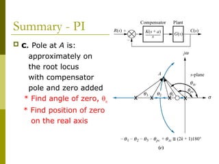 Summary - PI


c. Pole at A is:
approximately on
the root locus
with compensator
pole and zero added
* Find angle of zero, θzc
* Find position of zero
on the real axis

 