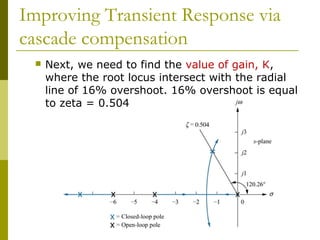 Improving Transient Response via
cascade compensation


Next, we need to find the value of gain, K,
where the root locus intersect with the radial
line of 16% overshoot. 16% overshoot is equal
to zeta = 0.504

 